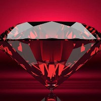 Thilanka Gems Ranatunga